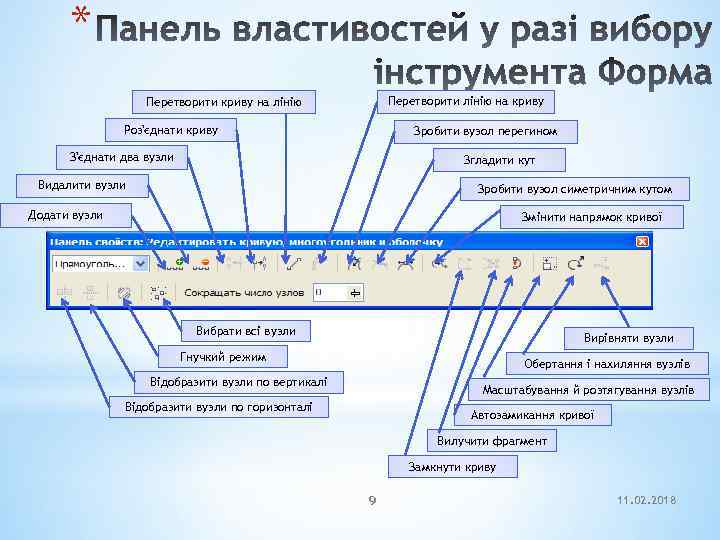 * Перетворити лінію на криву Перетворити криву на лінію Роз'єднати криву Зробити вузол перегином
