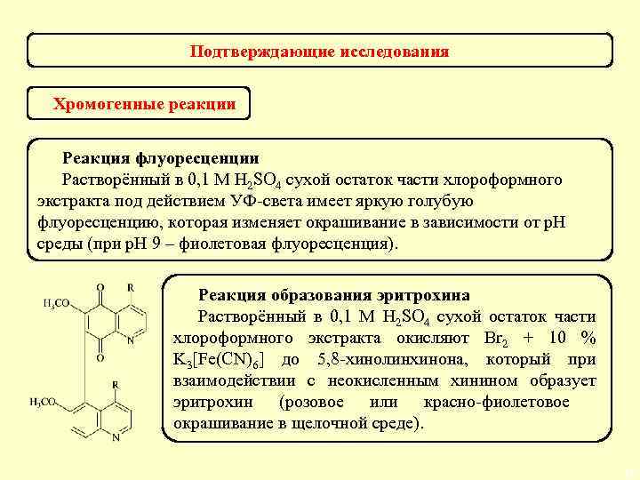 Подтверждающие исследования