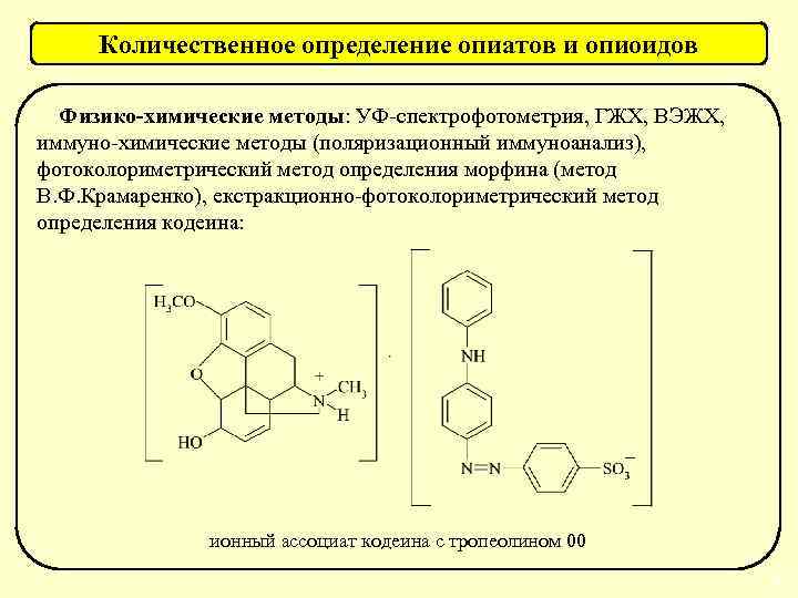 Количественное определение опиатов и опиоидов Физико-химические методы: УФ-спектрофотометрия, ГЖХ, ВЭЖХ, иммуно-химические методы (поляризационный иммуноанализ),