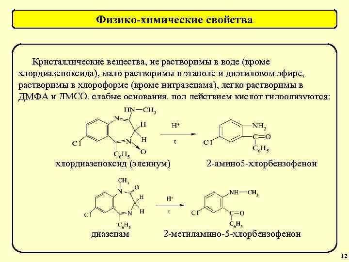 Физико-химические свойства Кристаллические вещества, не растворимы в воде (кроме хлордиазепоксида), мало растворимы в этаноле