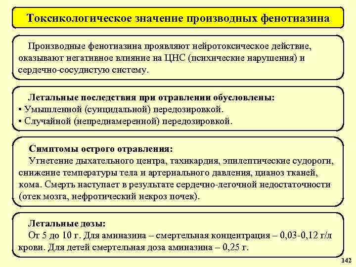 Токсикологическое значение производных фенотиазина Производные фенотиазина проявляют нейротоксическое действие, оказывают негативное влияние на ЦНС