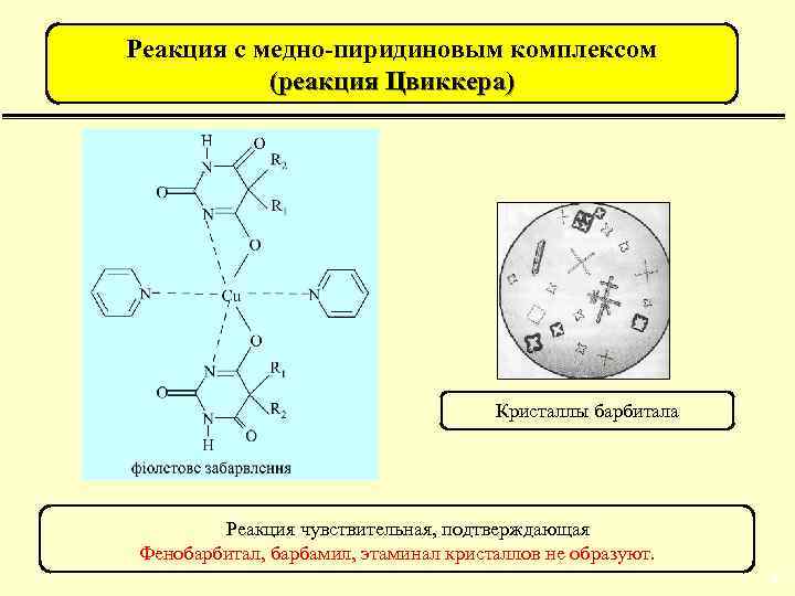 Реакция с медно-пиридиновым комплексом (реакция Цвиккера) Кристаллы барбитала Реакция чувствительная, подтверждающая Фенобарбитал, барбамил, этаминал