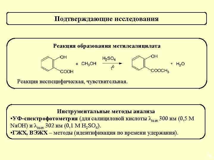 Реакция исследования. Образования метилсалицилата из салициловой кислоты реакция. Получение метилсалицилата из салициловой кислоты. Образование метилсалицилата из салициловой кислоты. Реакция этерификации метилсалицилата.