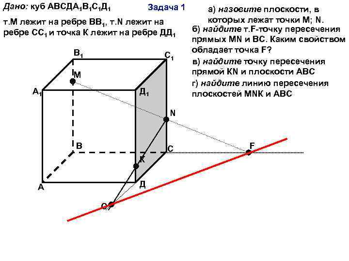 Дано: куб АВСДА 1 В 1 С 1 Д 1 Задача 1 т. М