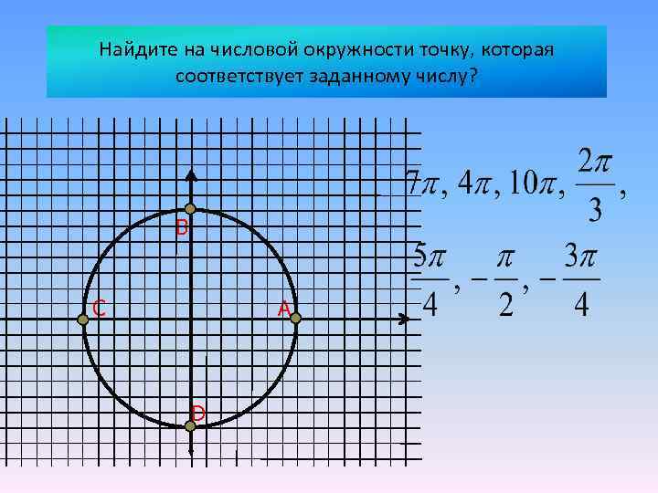 Найдите на числовой окружности точку, которая соответствует заданному числу? В С А D 