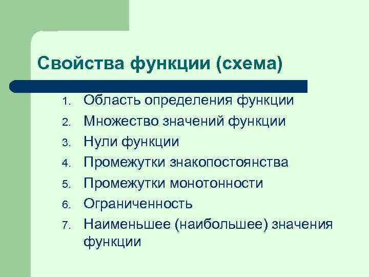 Свойства функции (схема) 1. 2. 3. 4. 5. 6. 7. Область определения функции Множество