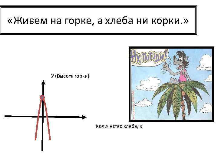  «Живем на горке, а хлеба ни корки. » У (Высота горки) Количество хлеба,