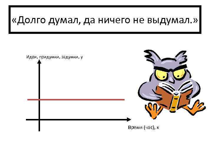 Не долго думая. Долго думал. «Долго думал, да ничего не выдумал. Думал да не выдумал.