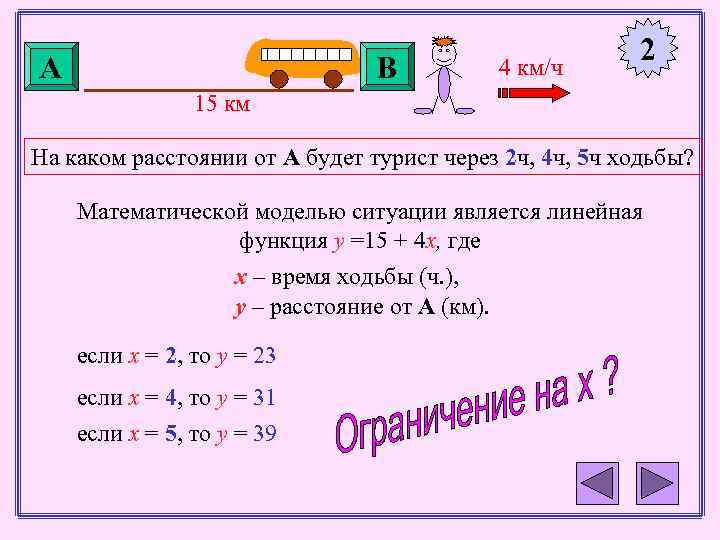 А В 4 км/ч 2 15 км На каком расстоянии от А будет турист