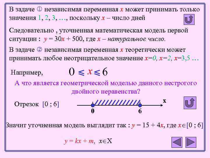 В задаче независимая переменная х может принимать только значения 1, 2, 3, …, поскольку