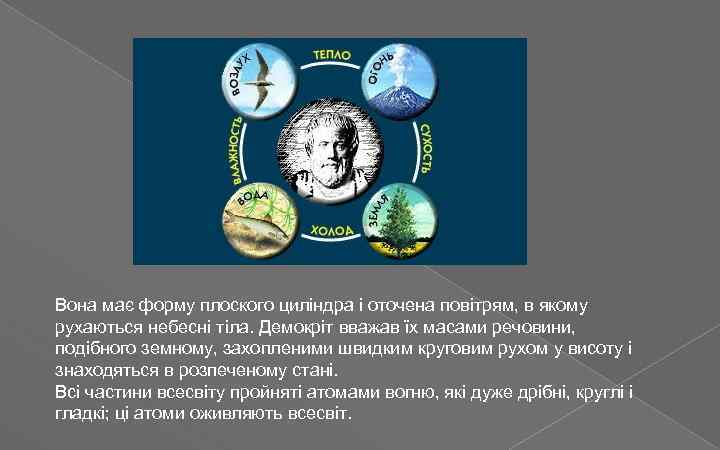 Вона має форму плоского циліндра і оточена повітрям, в якому рухаються небесні тіла. Демокріт