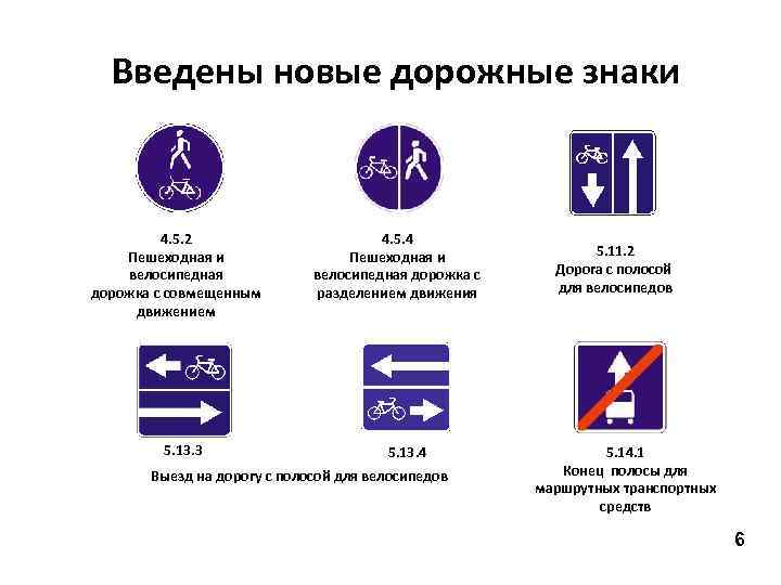 Введены новые дорожные знаки 4. 5. 2 Пешеходная и велосипедная дорожка с совмещенным движением