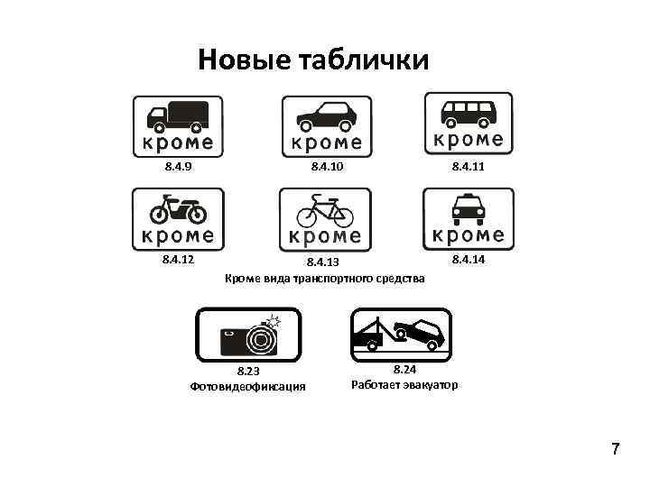 Новые таблички 8. 4. 9 8. 4. 10 8. 4. 11 8. 4. 12