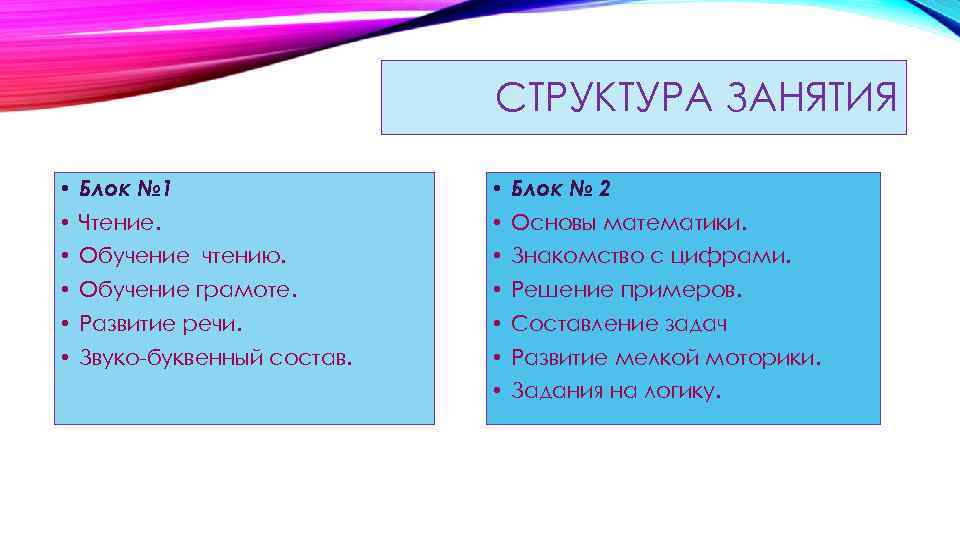 СТРУКТУРА ЗАНЯТИЯ • Блок № 1 • Чтение. • Блок № 2 • Основы