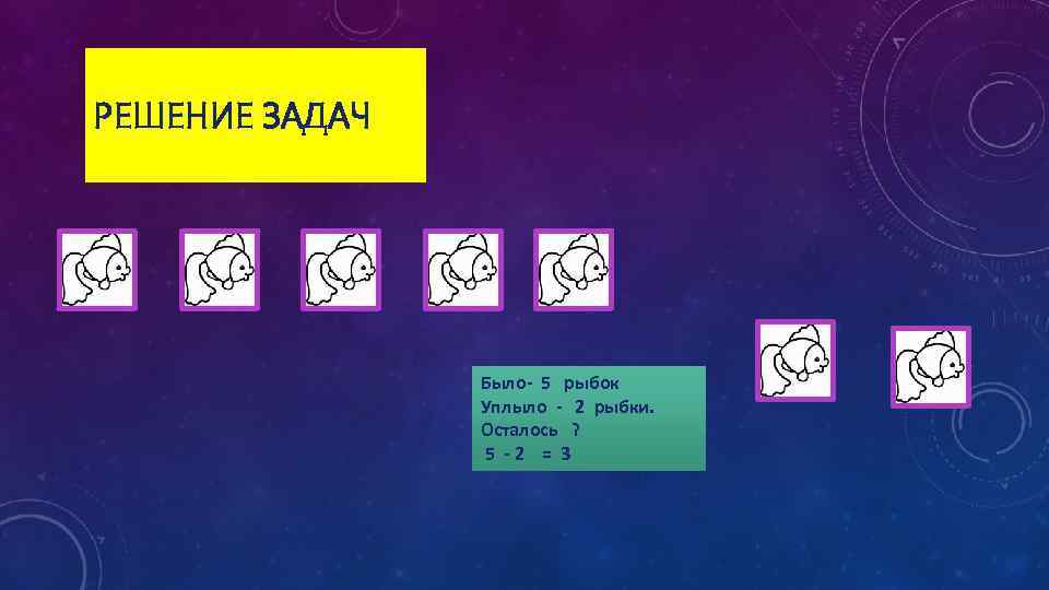 РЕШЕНИЕ ЗАДАЧ Было- 5 рыбок Уплыло - 2 рыбки. Осталось ? 5 -2 =