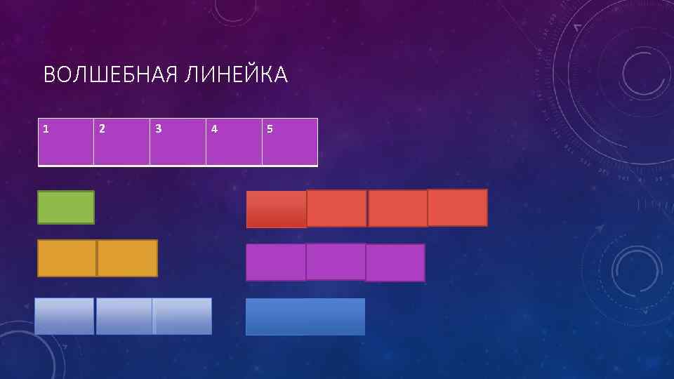 ВОЛШЕБНАЯ ЛИНЕЙКА 1 2 3 4 5 