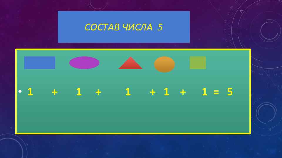 СОСТАВ ЧИСЛА 5 • 1 + 1 + 1 = 5 