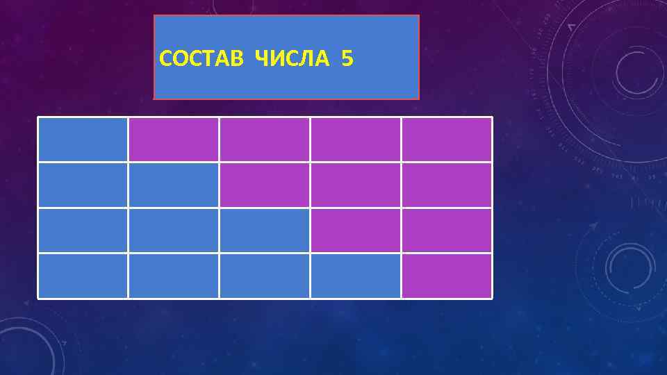 СОСТАВ ЧИСЛА 5 