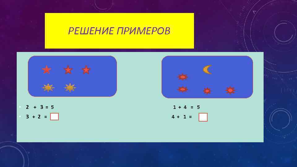 РЕШЕНИЕ ПРИМЕРОВ • 2 + 3 = 5 1 + 4 = 5 •