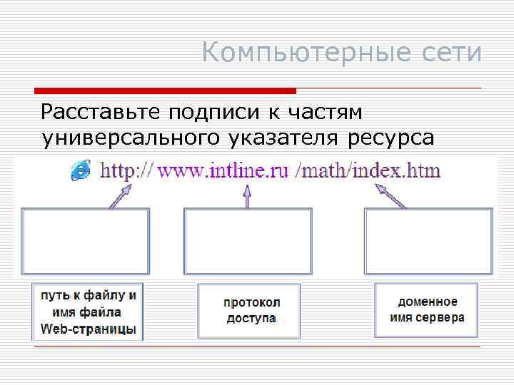 Компьютерные сети Расставьте подписи к частям универсального указателя ресурса 