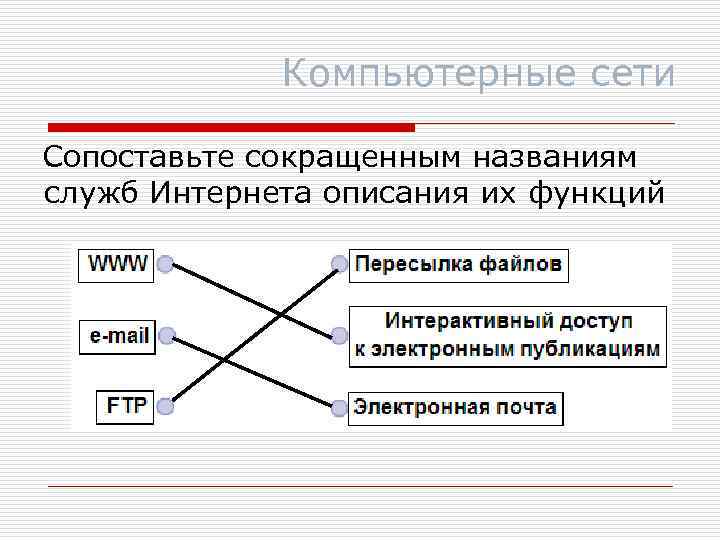 Тест сеть интернет 9 класс