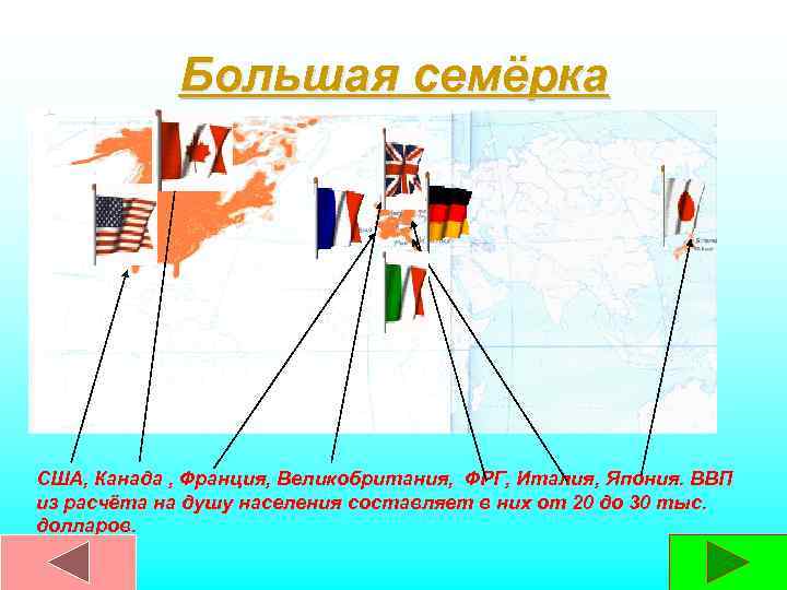 Большая семёрка США, Канада , Франция, Великобритания, ФРГ, Италия, Япония. ВВП из расчёта на
