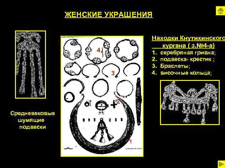 ЖЕНСКИЕ УКРАШЕНИЯ Находки Кнутихинского кургана ( з. № 4 -а) 4 1. 2. 3.