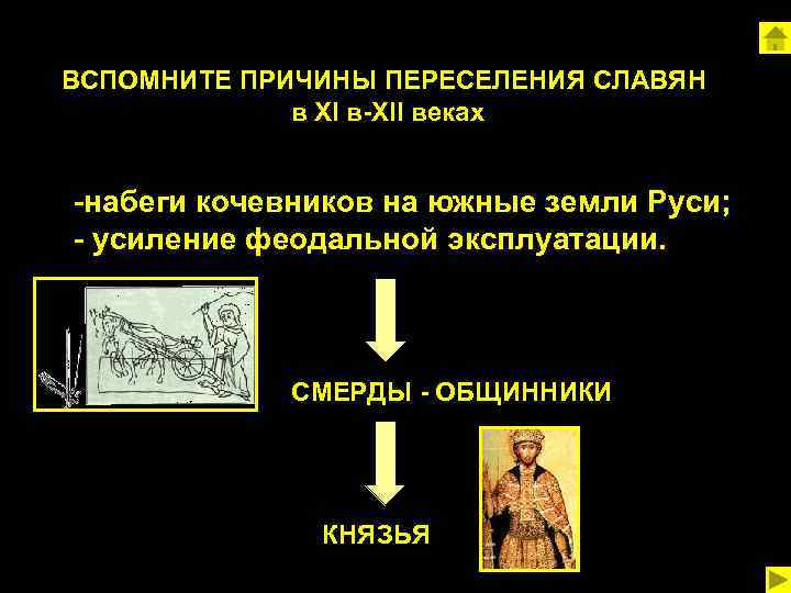 ВСПОМНИТЕ ПРИЧИНЫ ПЕРЕСЕЛЕНИЯ СЛАВЯН в XI в-XII веках -набеги кочевников на южные земли Руси;