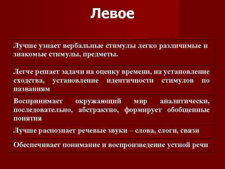 Левое Лучше узнает вербальные стимулы легко различимые и знакомые стимулы, предметы. Легче решает задачи