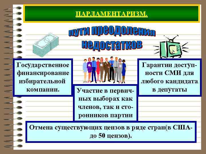 ПАРЛАМЕНТАРИЗМ. Государственное финансирование избирательной компании. Участие в первичных выборах как членов, так и сторонников