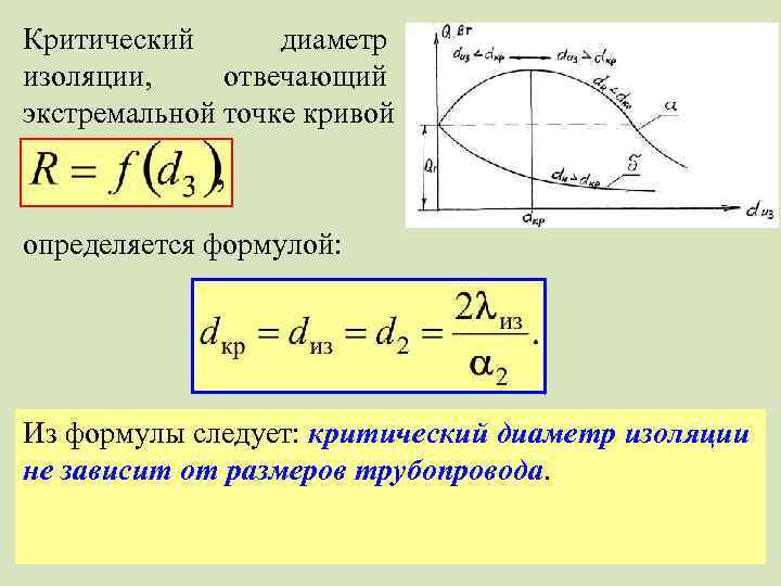 Диаметр изоляции