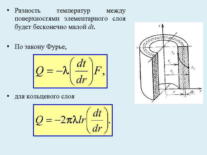  • Разность температур между поверхностями элементарного слоя будет бесконечно малой dt. • По