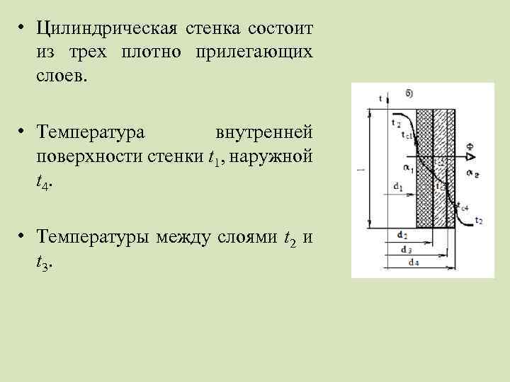  • Цилиндрическая стенка состоит из трех плотно прилегающих слоев. • Температура внутренней поверхности