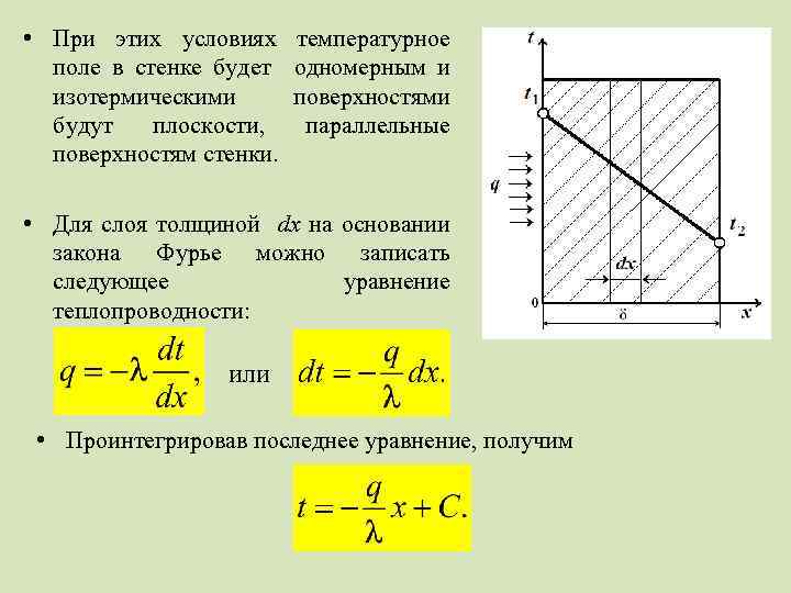  • При этих условиях температурное поле в стенке будет одномерным и изотермическими поверхностями