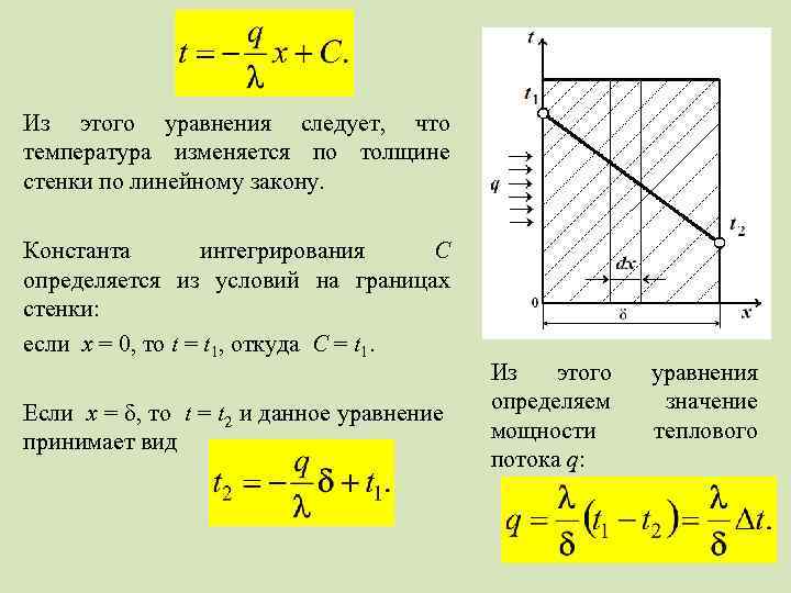 Линейный закон