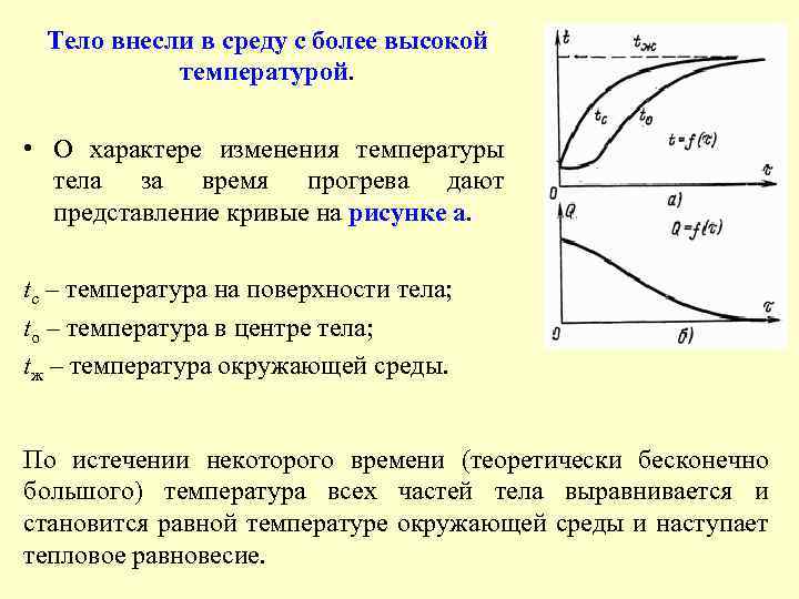 Тело внесли в среду с более высокой температурой. • О характере изменения температуры тела