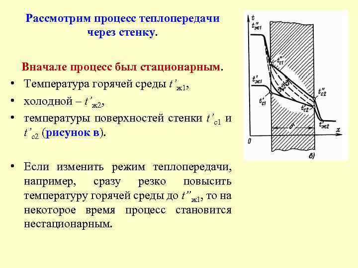 Рассмотрим процесс теплопередачи через стенку. Вначале процесс был стационарным. • Температура горячей среды t’ж