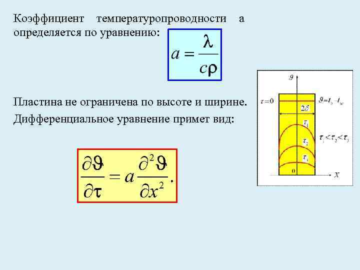 Коэффициент температуропроводности определяется по уравнению: а Пластина не ограничена по высоте и ширине. Дифференциальное