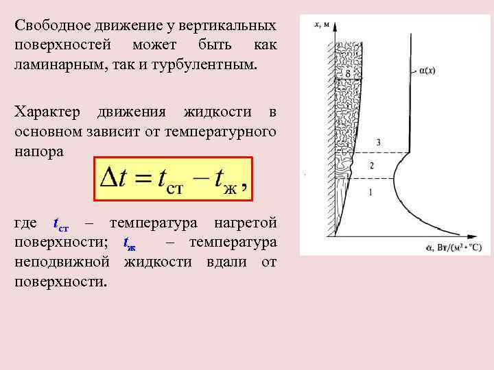 Свободное движение у вертикальных поверхностей может быть как ламинарным, так и турбулентным. Характер движения