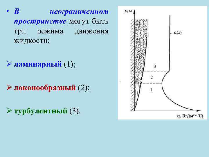  • В неограниченном пространстве могут быть три режима движения жидкости: Ø ламинарный (1);