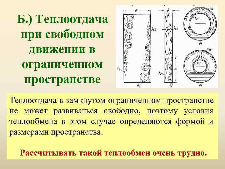 Б. ) Теплоотдача при свободном движении в ограниченном пространстве Теплоотдача в замкнутом ограниченном пространстве