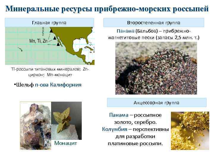 Минеральные ресурсы прибрежно-морских россыпей Главная группа Второстепенная группа Панама (Бальбоа) – прибрежномагнетитовые пески (запасы