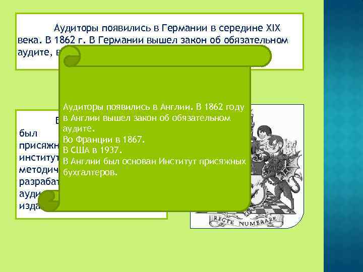 Аудиторы появились в Германии в середине XIX века. В 1862 г. В Германии вышел
