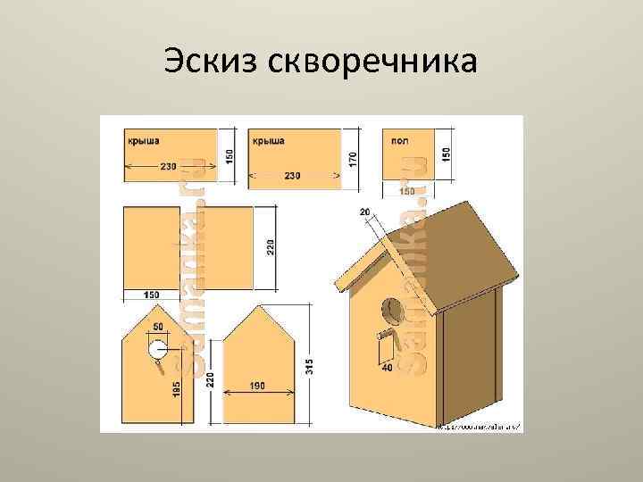 Презентация по скворечнику по технологии