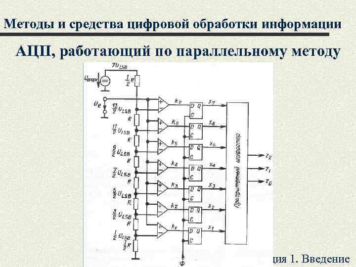 Методы и средства цифровой обработки информации АЦП, работающий по параллельному методу Лекция 1. Введение