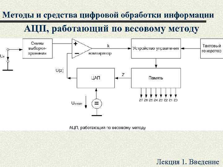 Методы и средства цифровой обработки информации АЦП, работающий по весовому методу Лекция 1. Введение