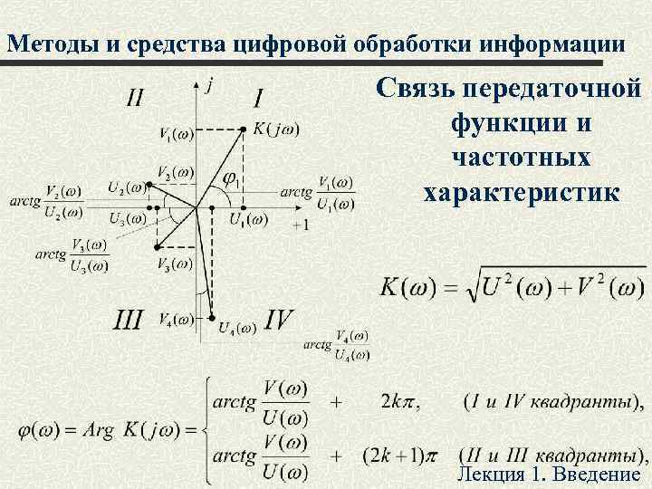 Методы и средства цифровой обработки информации Связь передаточной функции и частотных характеристик Лекция 1.