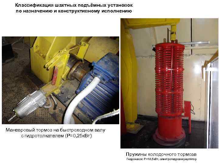 Шахтные подъемные установки презентация