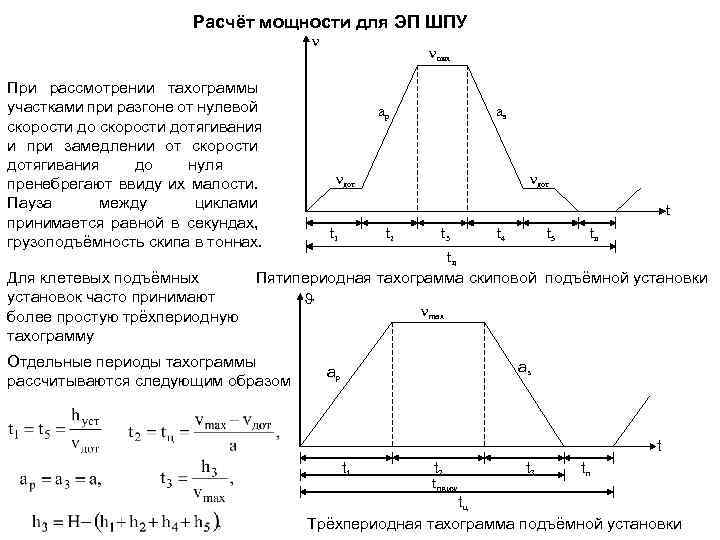 Расчёт мощности для ЭП ШПУ max При рассмотрении тахограммы участками при разгоне от нулевой