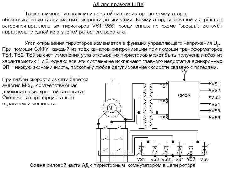 АД для привода ШПУ Также применение получили простейшие тиристорные коммутаторы, обеспечивающие стабилизацию скорости дотягивания.